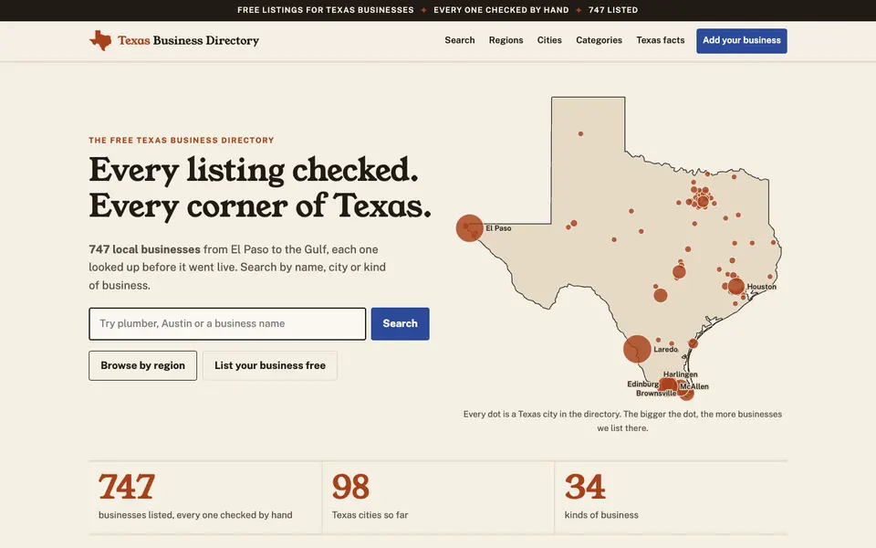 Página de inicio de Texas Business Directory